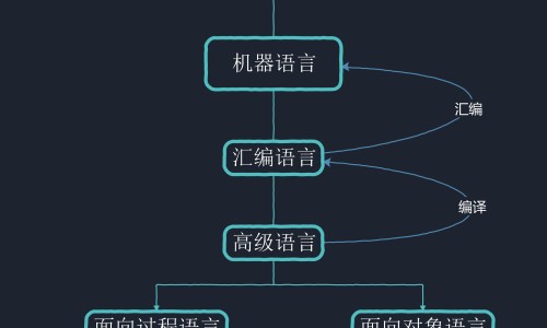 孕妇肝功能180正常吗-怀孕期间肝功能指数77u算高吗网- 孕妇肝功能180正常吗知识,分享怀孕肝功能100多